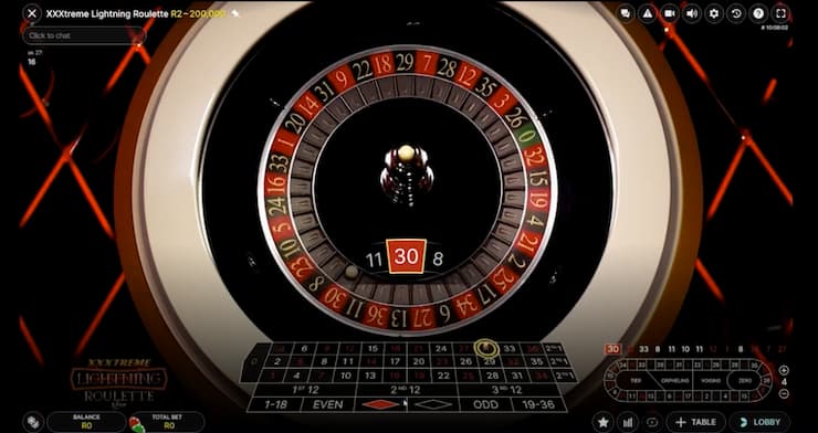 Live dealer Roulette at casinos not on GamStop